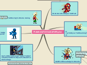 Plataforma estratégica - Mind Map