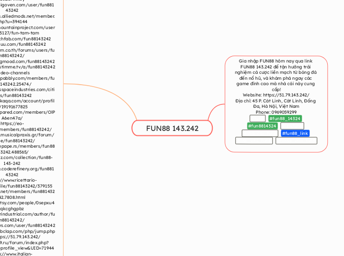 FUN88 143.242 - Mind Map