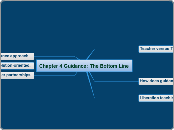 Chapter 4 Guidance: The Bottom Line - Mind Map