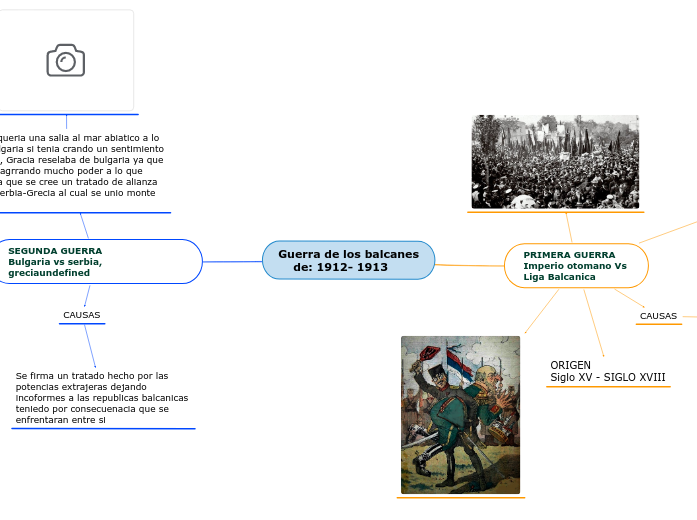 Guerras Balcanes Resumen | La memoria de la Guerra de los Balcanes – LWID