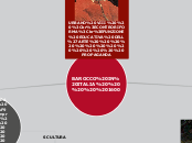 BAROCCO IN ITALIA     1600 - Mappa Mentale
