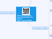#PianoScuolaDigitale, prove tecniche ...- Mappa Mentale
