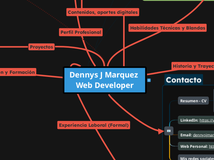 Dennys J Marquez Senior Frontend Developer