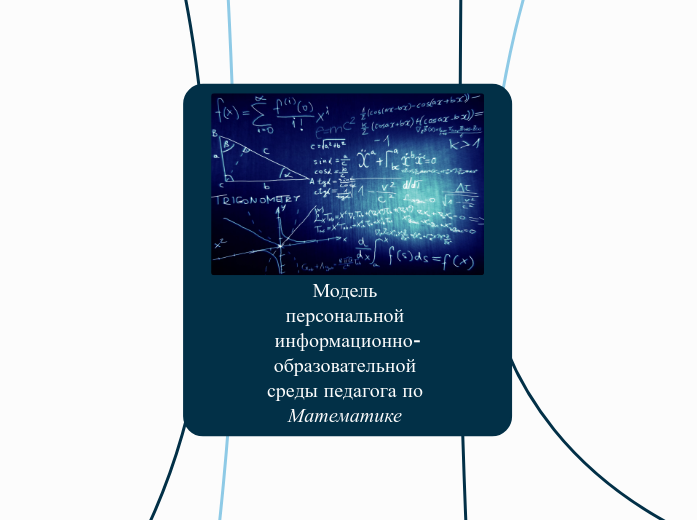 Модель персональной информационн...- Мыслительная карта