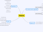 Physics - Mind Map
