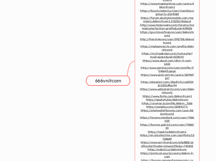 666vnitcom - Tankekarta