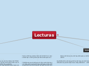 Mapa 'Integración de herramientas tecno...- Mapa Mental