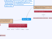 Do vs. Make - Mind Map