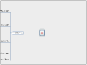 6 - Mind Map