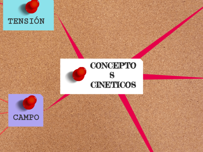 CONCEPTOS CINETICOS
