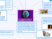 EL IMPACTO AMBIENTAL            DE HOMB...- Mapa Mental