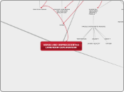 VENUS AND UNPRECEDENTED LONGTERM EXPLORATI...- Mind Map