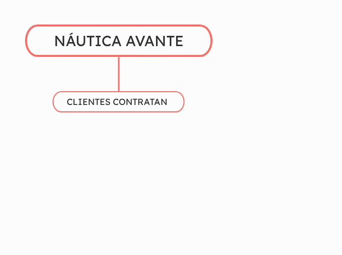 NÁUTICA AVANTE