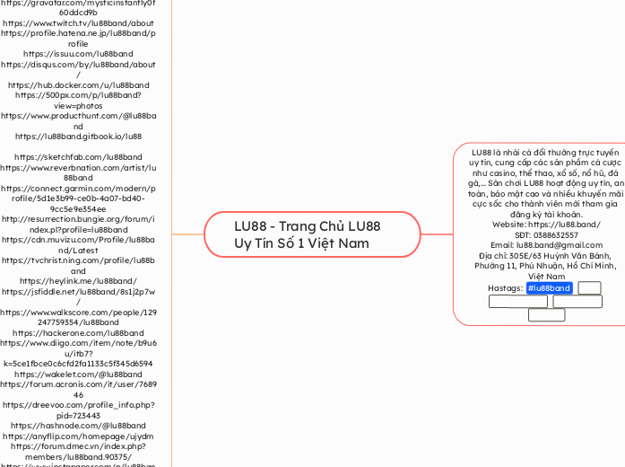 LU88 - Trang Chủ LU88 Uy Tín Số 1 Việt ...- Mapa Mental