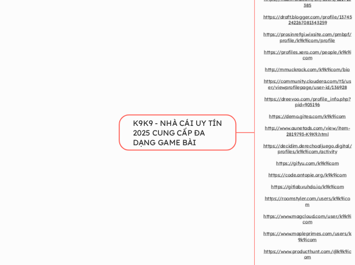 K9K9 - NHÀ CÁI UY TÍN 2025 CUNG CẤP ĐA DẠNG...- Mindmap
