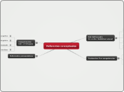 Referentes conceptuales - Mapa Mental