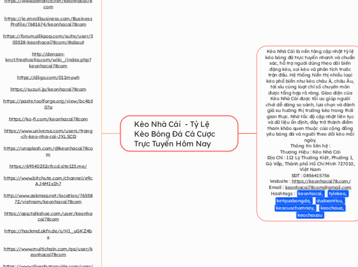 Kèo Nhà Cái  - Tỷ Lệ Kèo Bóng Đá Cá Cược Trực Tuyến Hôm Nay