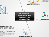 GU Semester 1 Readings summary - Mind Map