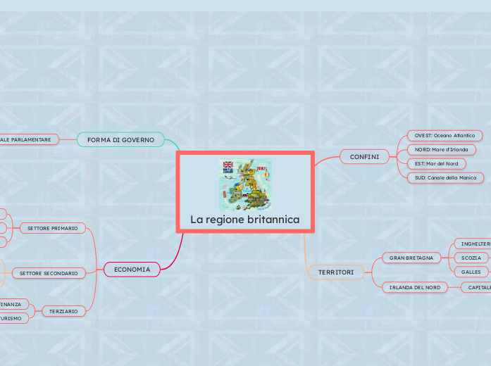 La regione britannica