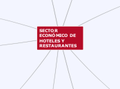 Sector econ&oacute;mico de hoteles y restaurantes 