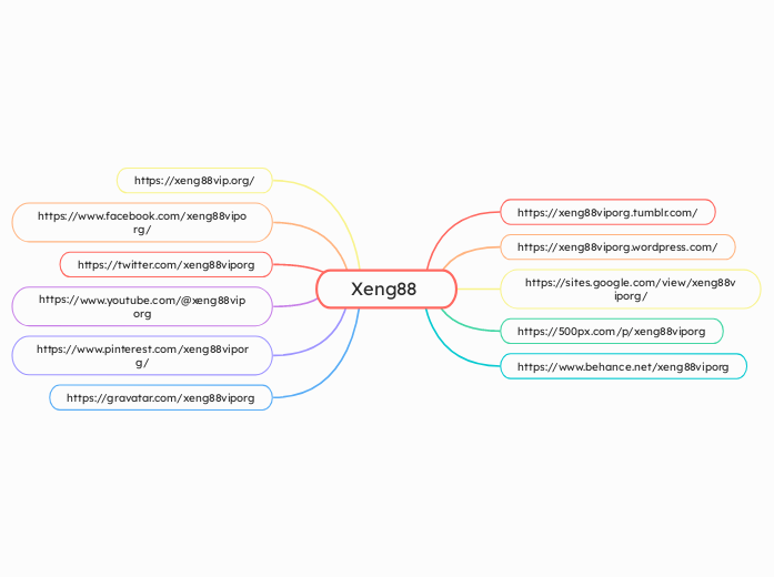 Xeng88 - Mindmap