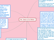 Por Amor a La Fisica - Mapa Mental
