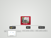 Afvbkbz - Mindmap