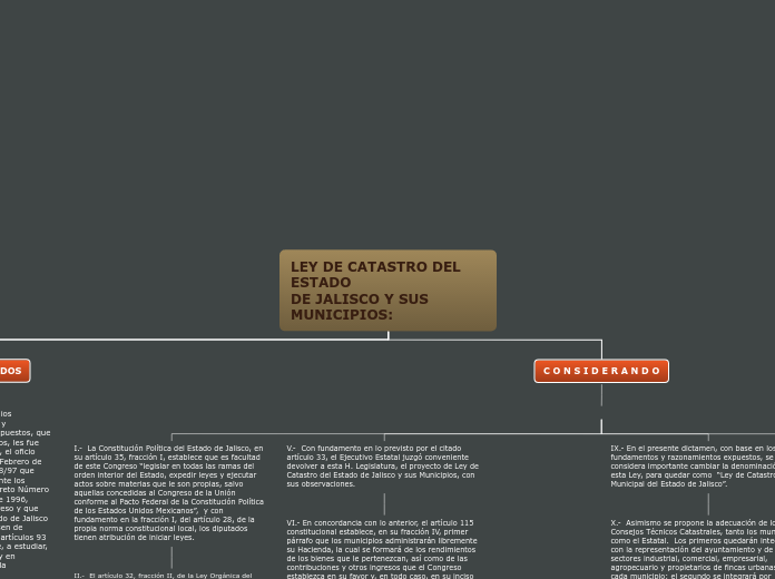 LEY DE CATASTRO DEL ESTADO 
DE JALISCO ...- Mapa Mental
