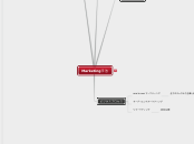 Marketing_demo