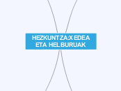 HEZKUNTZA:XEDEA ETA HELBURUAK - Mind Map