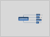 ESKENAZI - Mapa Mental