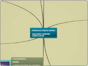 Alumno(a): Suárez Andrea

ANALOGÍA PERS...- Mapa Mental