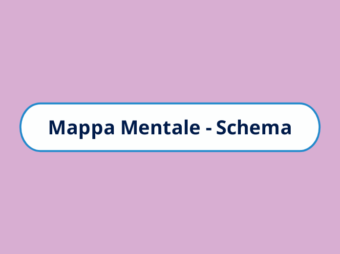 Mappa Mentale - Schema - Mappa Mentale
