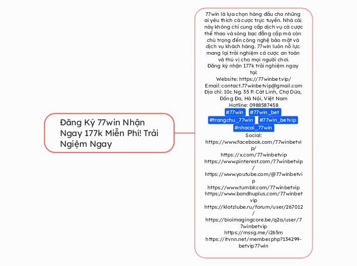 Đăng Ký 77win Nhận Ngay 177k Miễn Phí! Trải...- Mindmap