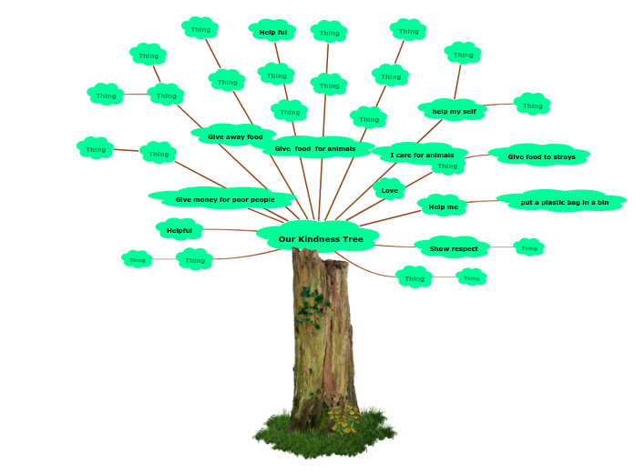 Our Kindness Tree Our Kindness Tree