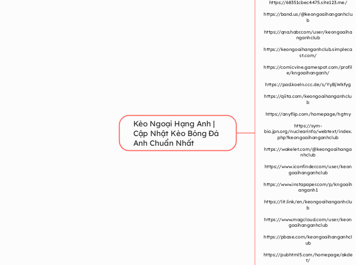 Kèo Ngoại Hạng Anh | Cập Nhật Kèo Bóng Đá A...- Mindmap