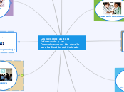 Las Tecnologías de la Información y las...- Mapa Mental