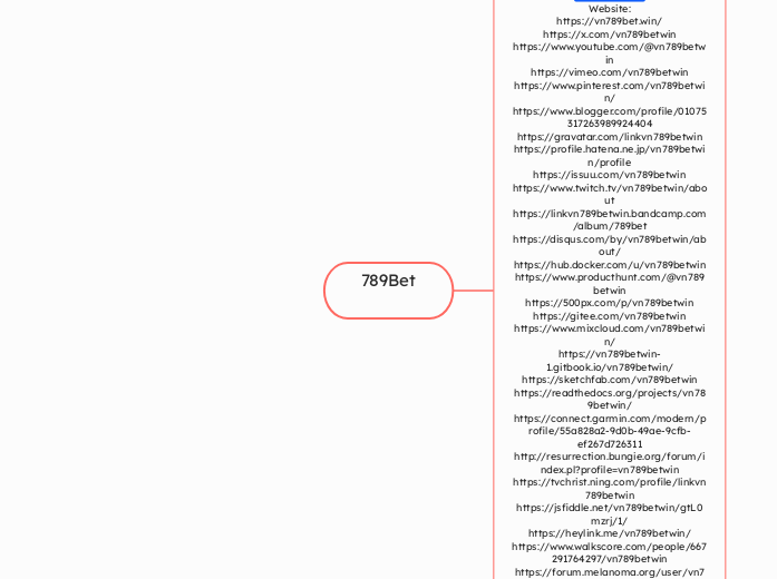 789Bet - Mind Map