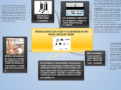 TECNOLOGÍA Y HERRAMIENTAS DIGITALES - Mapa Mental