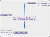 The Individual vs. The Group11th Grade Ame...- Mind Map