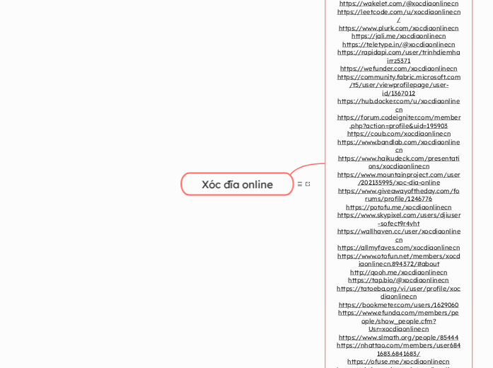 Xóc đĩa online - Mindmap