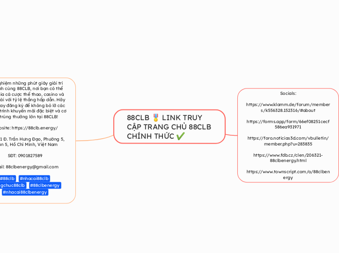 88CLB 🎖️ LINK TRUY CẬP TRANG CHỦ 88CLB CHÍ...- Mindmap