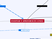 PEC4-AlexandraPrada - Mapa Mental