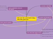How can the use of technology transform le...- Mind Map