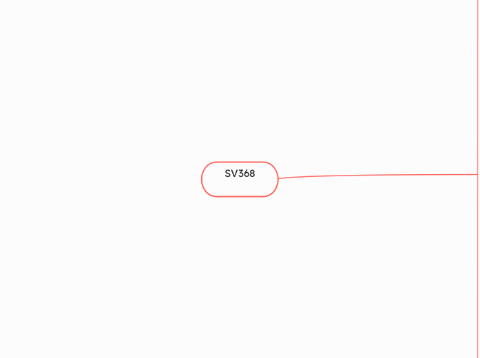 SV368 - Mindmap
