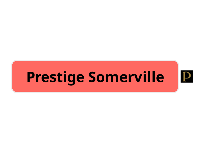 Prestige Somerville - Mind Map