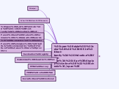 Schools - Mind Map