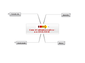 Corso di Letteratura Latina - a.a. 20...- Mappa Mentale