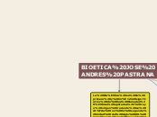 BIOETICA JOSE ANDRES PASTRANA - Mapa Mental