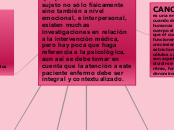 ACOMPAÑAMIENTO PSICOLÓGICO A PACIENTE O...- Mapa Mental